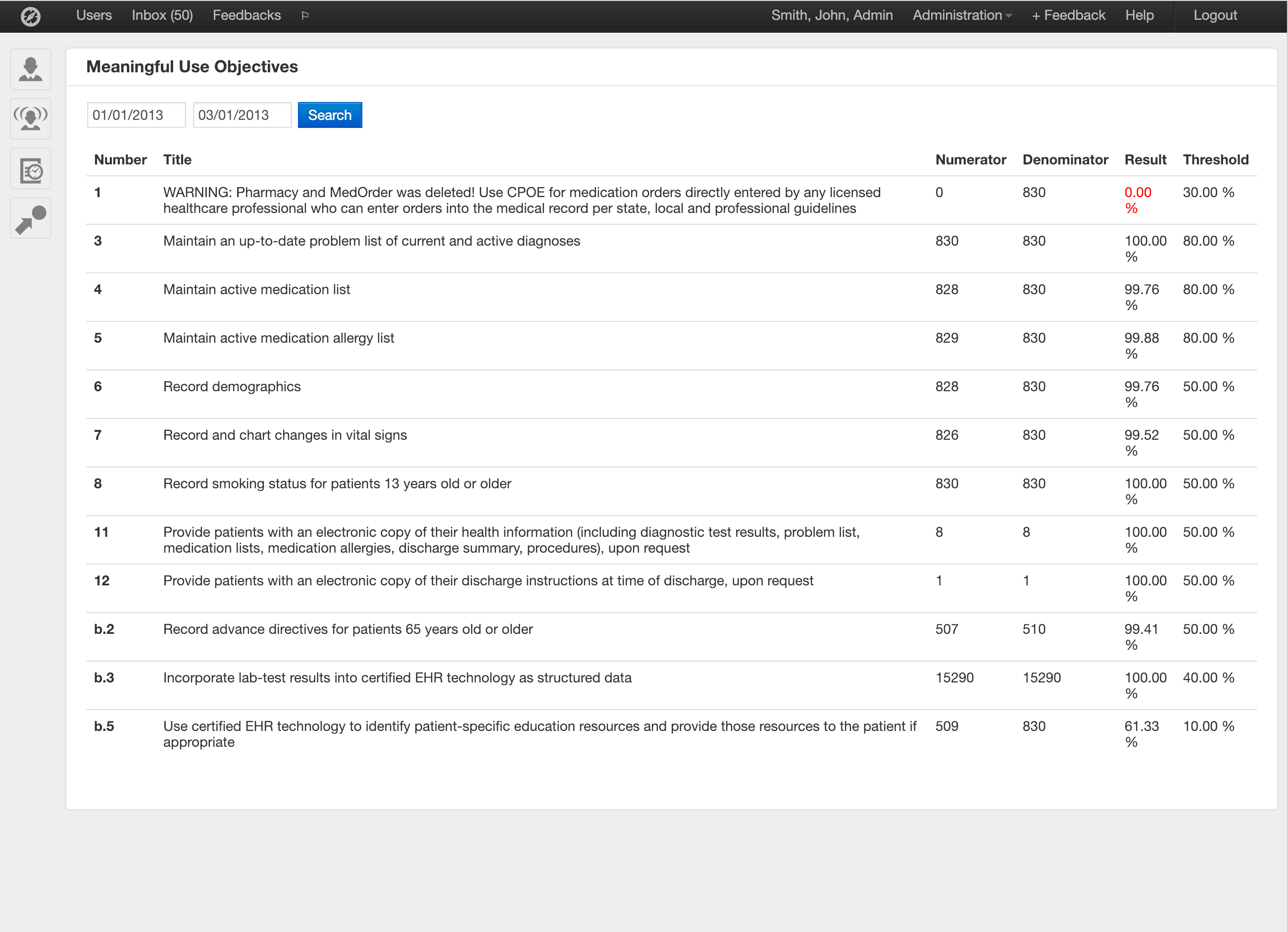 Meaningful Use dashboard